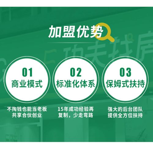 房產中介加盟指南 為什么選擇功夫找房作為您的創業伙伴？